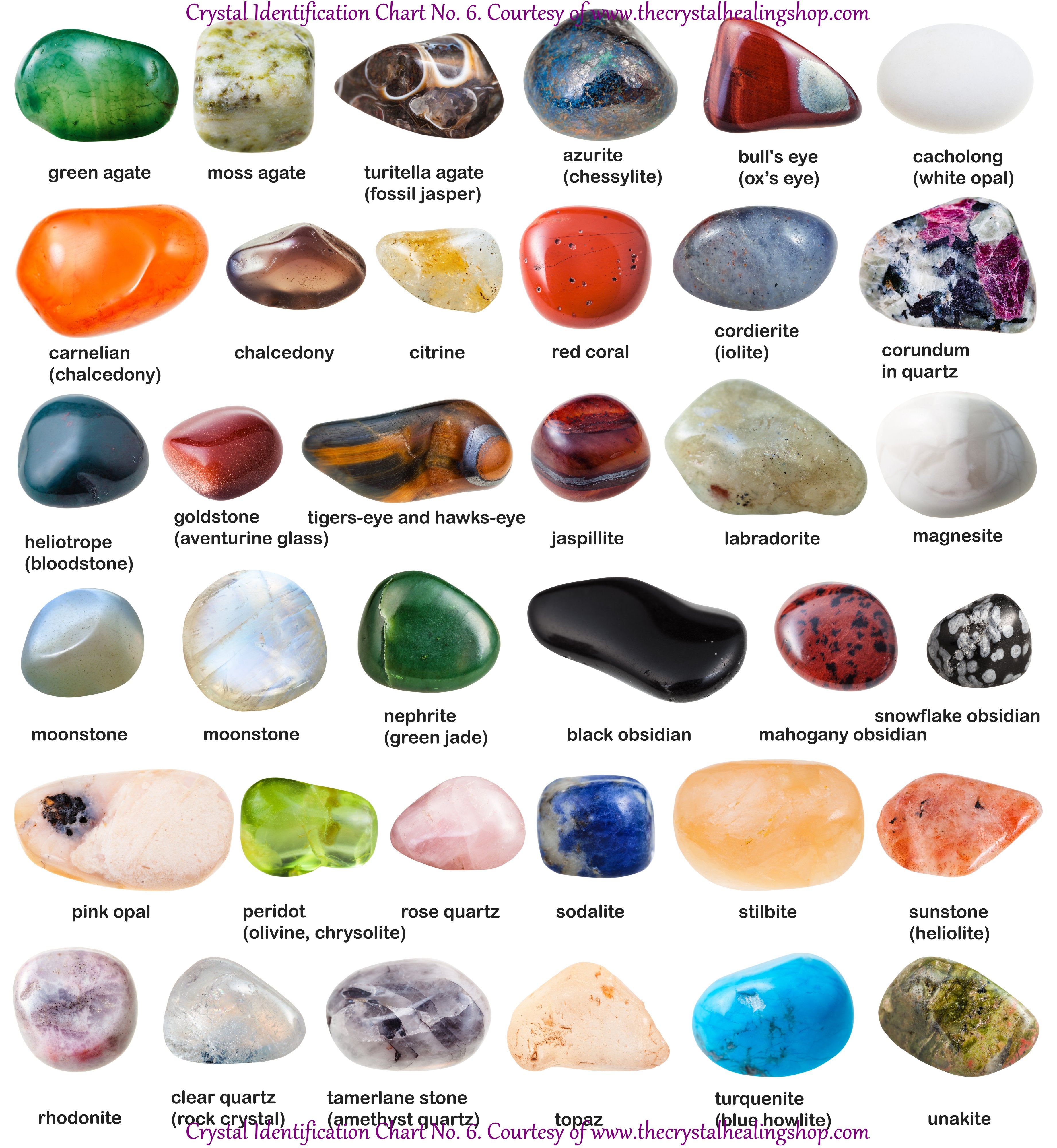 Crystal Identification Chart No. 6 The Crystal Healing Shop