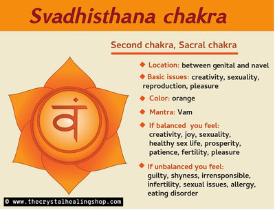 The Sacral Chakra and Crystals for the Sacral Chakra